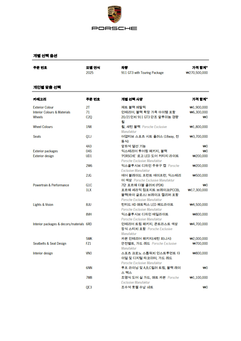 �¥ì�ì°�_�´ê·¼��_911 GT3 with Touring Package_896483_4�”쿼��_5.jpg