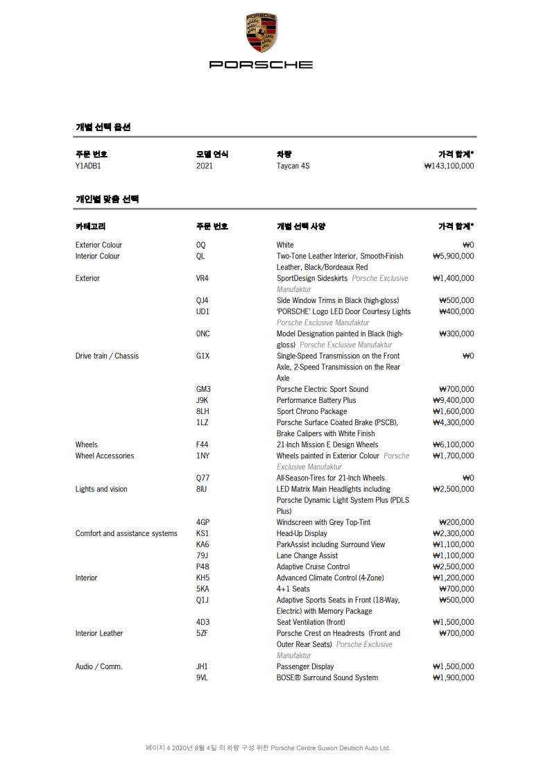 049932 Taycan 4S 195,100,000_5.jpg