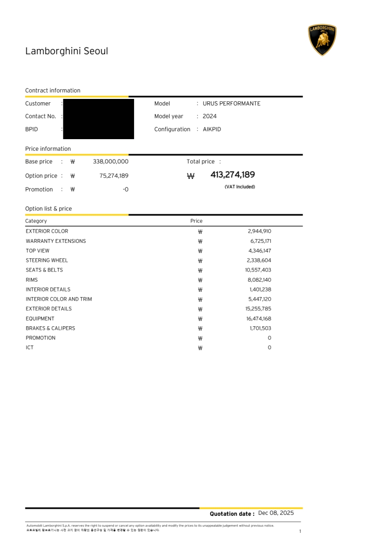 URUS PERFORMANTE Option List_1.jpg